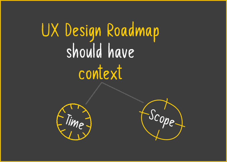 UX design roadmap